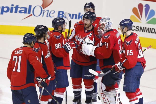 Washington Capitals NHL Power Rankings