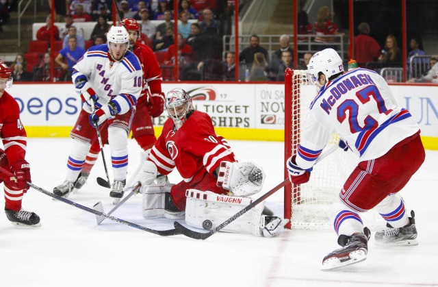 Could the New York Rangers trade Ryan McDonagh?