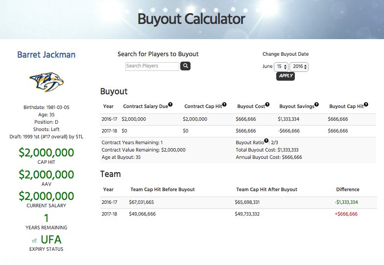 jackman buyout