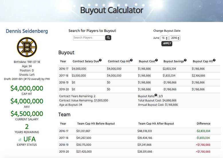 seidenberg buyout