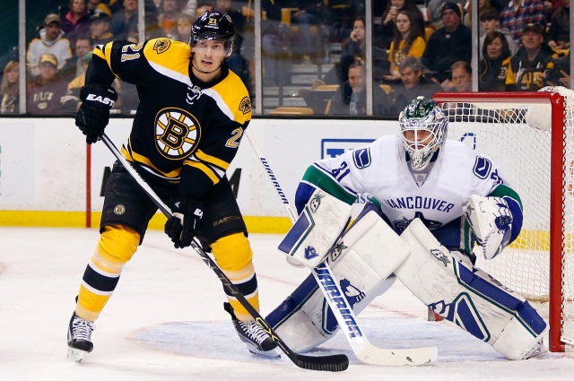 Looking like Loui Eriksson could end up with the Vancouver Canucks