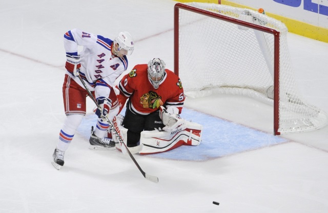 Corey Crawford close to returning and Rick Nash injures his groin