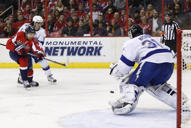 Karl Alzner and Ben Bishop