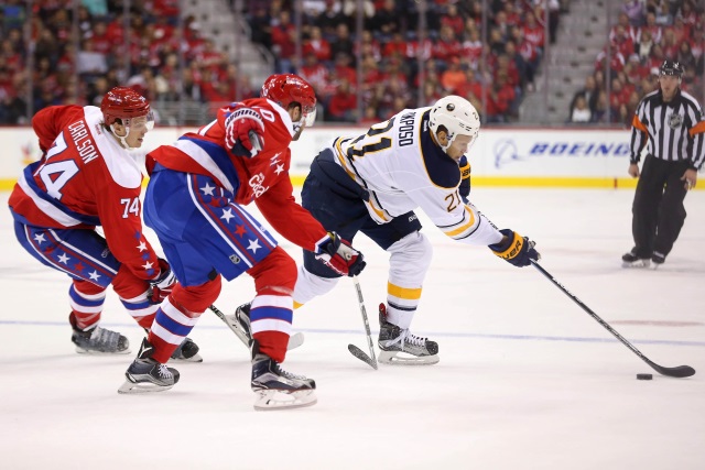 John Carlson and Kyle Okposo