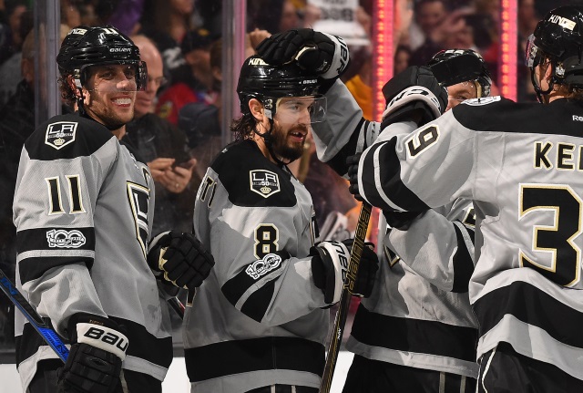 Los Angeles Kings season outlook