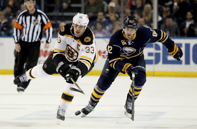 Zdeno Chara and Marcus Foligno