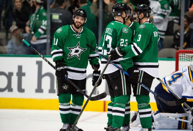 Dallas Stars Season Outlook