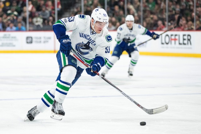 Vancouver Canucks season outlook