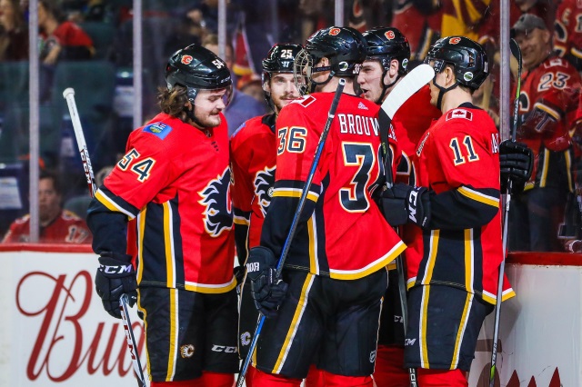 Looking at the Calgary Flames free agent outlook heading into this offseason. They own pending free agents and who they could look at that might be available come July 1st.