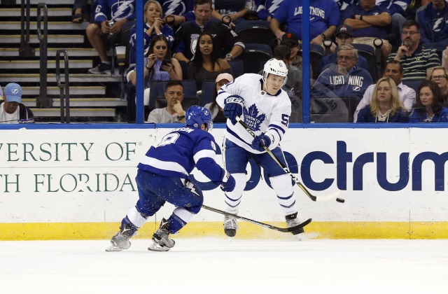 Jake Gardiner and Tyler Johnson are two potential NHL trade candidates