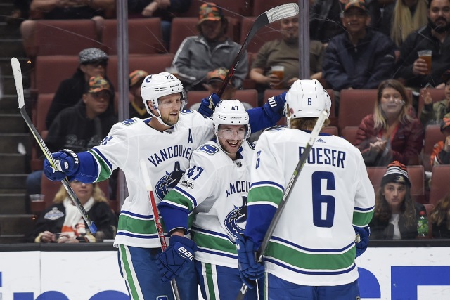 Vancouver Canucks injury updates on Brock Boeser, Alex Edler and Sven Baerschi.