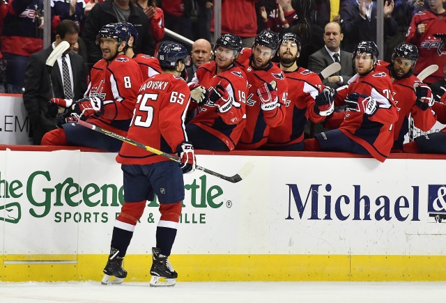 Taking a look the Washington Capitals at the quarter mark of the season.