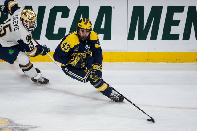 2019 World Junior Championship rosters group B