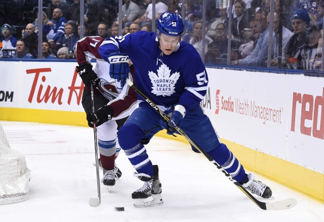 The Toronto Maple Leafs will look to extend Jake Gardiner but they likely won't be able to fit him in.