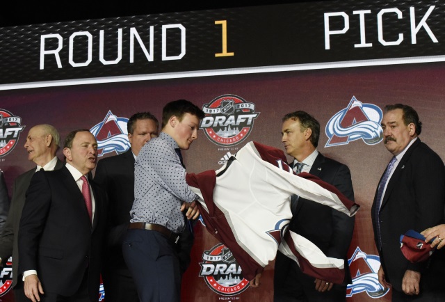 2019 NHL Draft Preview – Colorado Avalanche