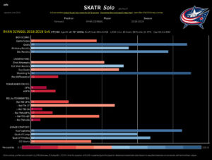 SKATR Solo