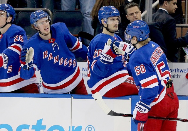 Looking at four New York Rangers prospects that might be able to crack the Rangers roster at some point this season.