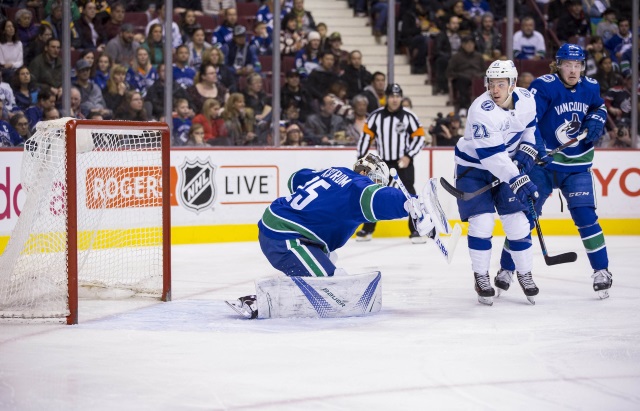 Brock Boeser and the Vancovuer Canucks are not close on contract. Jacob Markstrom not panicking about not having an extension yet.