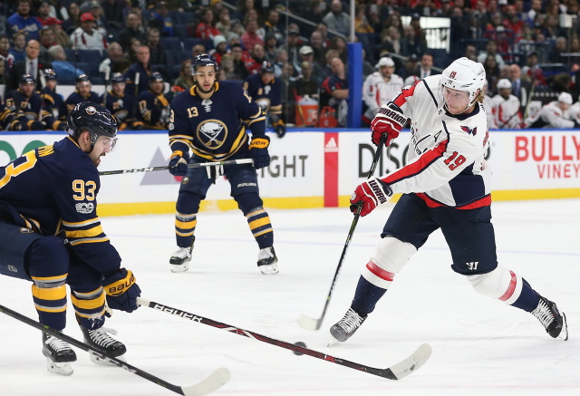 Nicklas Backstrom negotiating his own deal with the Capitals. The Buffalo Sabres talking with the Flames and Penguins.