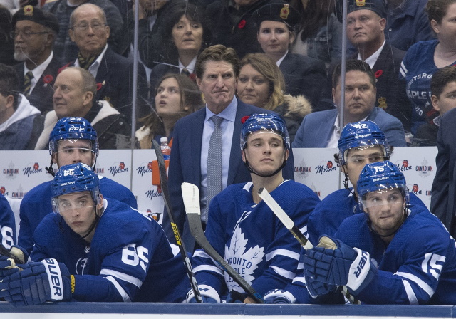 The Toronto Malpe Leafs aren't close to firing coach Mike Babcock.