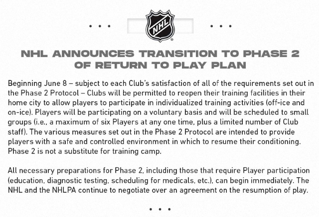 NHL Announces Transition to Phase 2 of Return to Play Plan