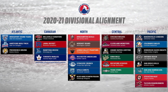 The AHL announced their 2020-21 season will get underway on February 5th. Three teams have opted out and there will be realignment.