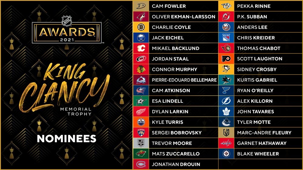 King Clancy Memorial Trophy Nominees