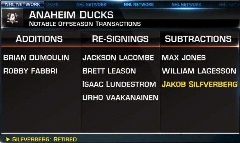 Anaheim Ducks additions-subtractions