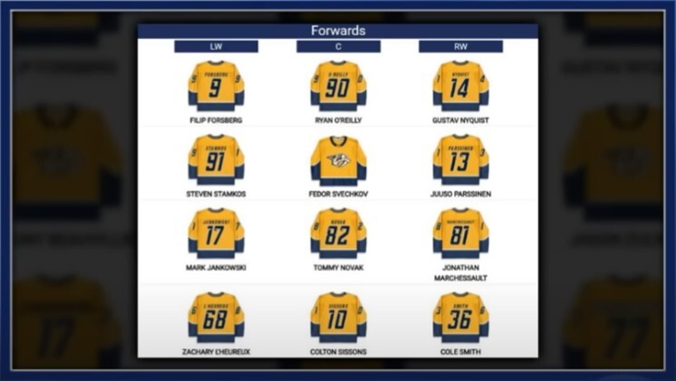 Nashville Predators forward depth chart