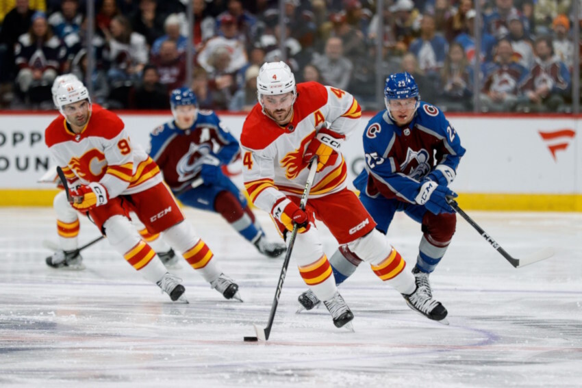 The Calgary Flames currently hold a wild card spot but is it sustainable? What direction should they be focused on?